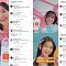 Heboh Tuai Pujian Warganet! Viral JKT48 di Iklan Shopee 11.11 Big Sale, Ini Profil  ..