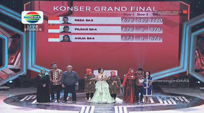 Nama Pemenang Juara 1, Juara 2 dan Juara 3 Dangdut Academy Asia 3 (DA Asia 3) di Indosiar