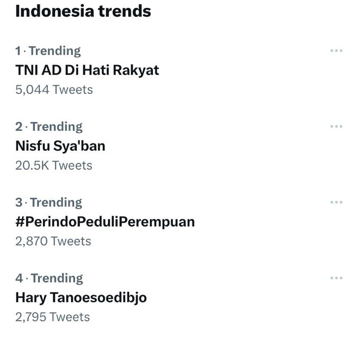 Keyword #PerindoPeduliPerempuan dan Hary Tanoesoedibjo Trending di Twitter, Netizen: Makin Salut!